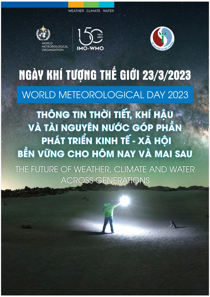 Poster Ngày Khí tượng thế giới năm 2023